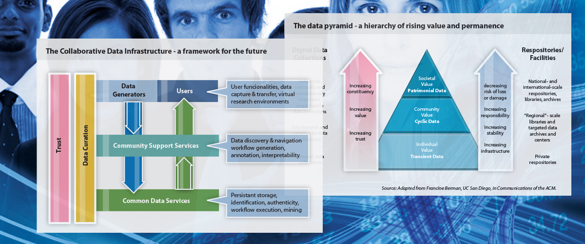 european commission imagery